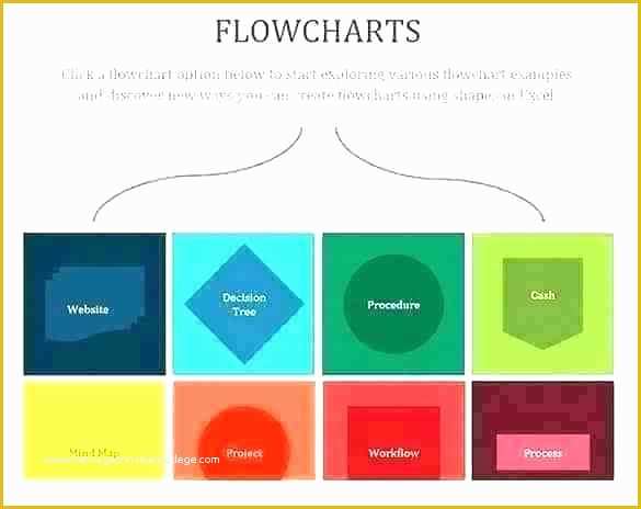 Free Website Flowchart Template Of Flow Chart Templates Doc Excel Free User for Powerpoint 2016