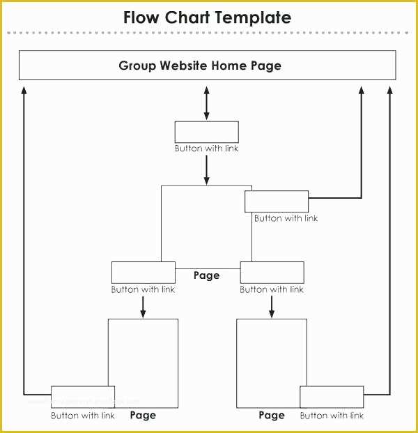 Free Website Flowchart Template Of Icon Pack Flowchart Development Free Kit Template Design