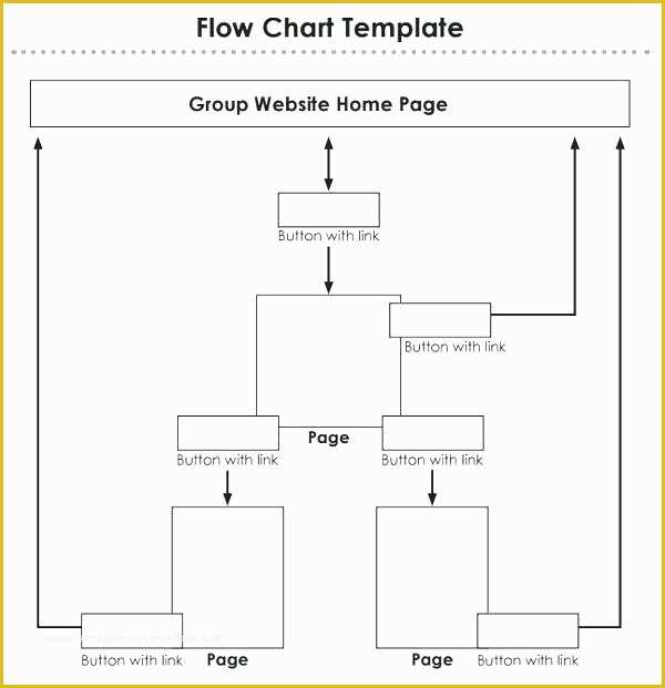 Free Website Flowchart Template Of Icon Pack Flowchart Development Free Kit Template Design