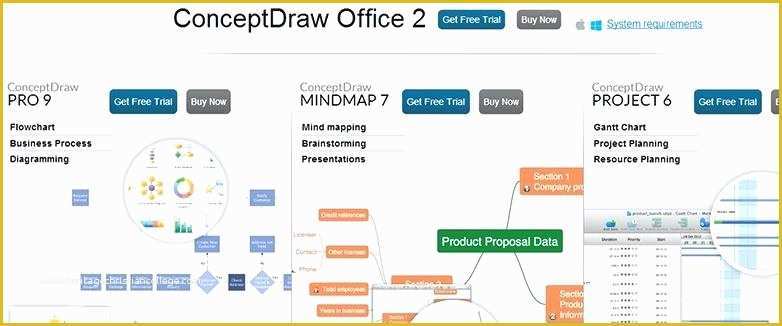 Free Website Flowchart Template Of Ux Flowchart Template Device Pack Flowchart Development