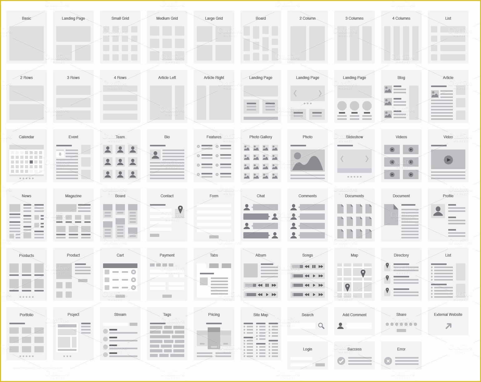 Free Website Flowchart Template Of Website Flowcharts and Site Maps Ai Product Mockups On