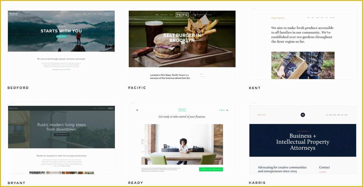 Free Website Templates Squarespace Of Examples Of Templates the Brand Builder toolbox with