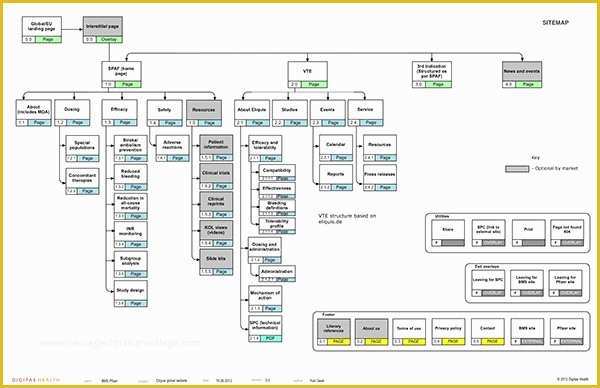 Free Website Wireframe Templates Of Download Excel Chart Design Wireframe
