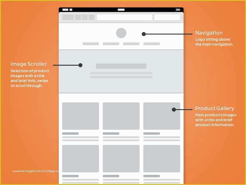 Free Website Wireframe Templates Of Free Psd Website Templates Web Design Blog