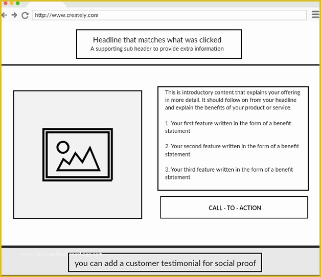 Free Website Wireframe Templates Of Line Wireframe and Ui Mockup tool