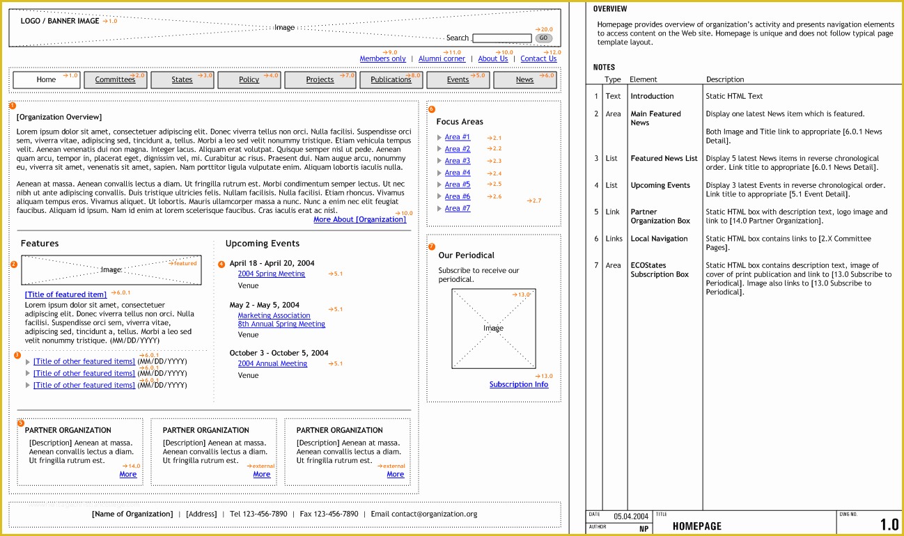 Free Website Wireframe Templates Of Strange Systems Using Wireframes Revised