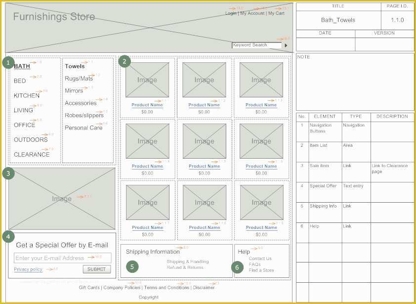 Free Website Wireframe Templates Of Website Wireframes What they are and why they Re Useful