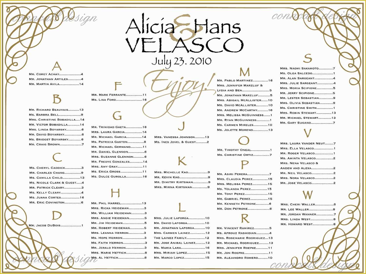 Free Wedding Reception Seating Chart Template Of Wedding Reception Seating Chart Poster Template Wedding