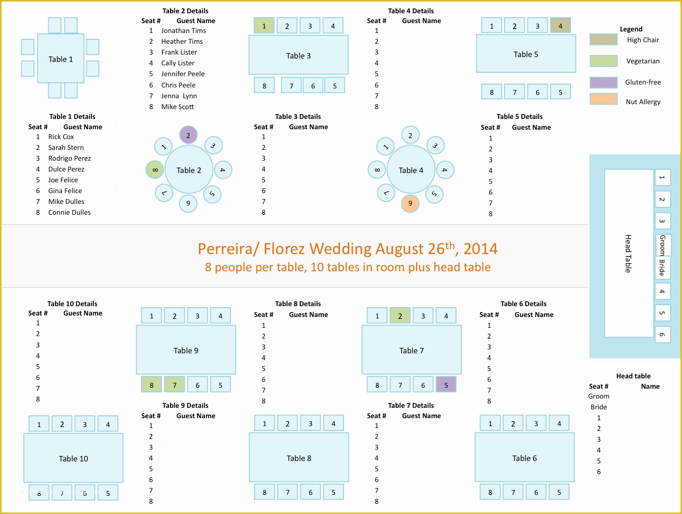 Free Wedding Reception Seating Chart Template Of Wedding Seating Chart Template