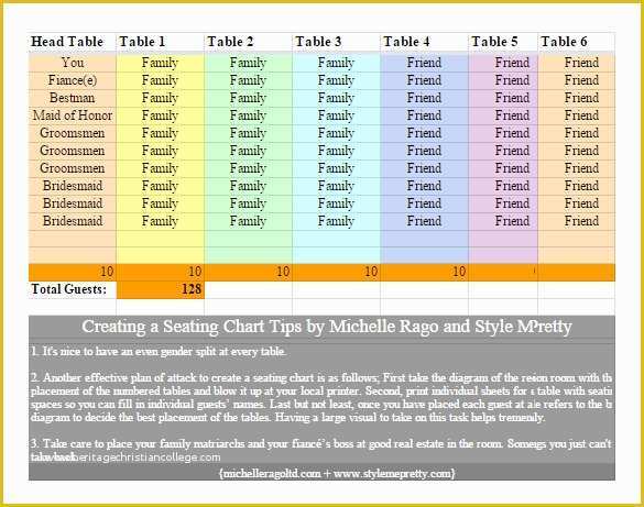Free Wedding Seating Chart Template Excel Of Chart Template 61 Free Printable Word Excel Pdf Ppt