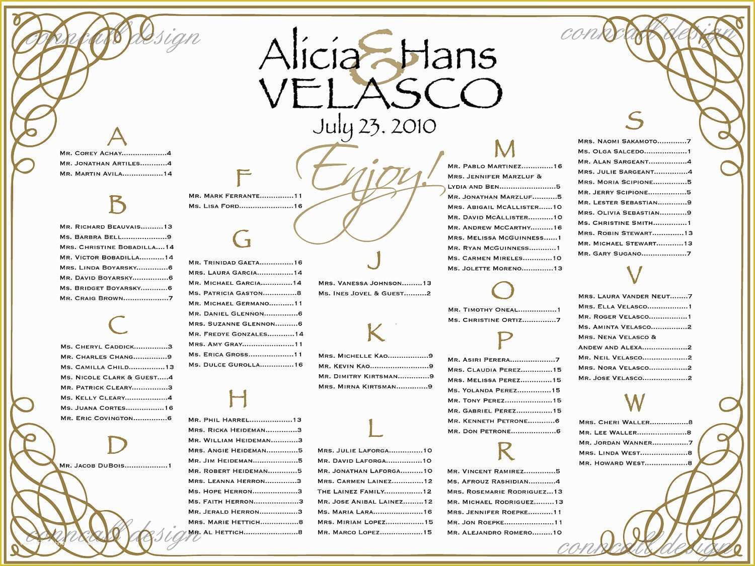 Free Wedding Seating Chart Template Of Wedding Seating Chart Poster Template Free Wedding