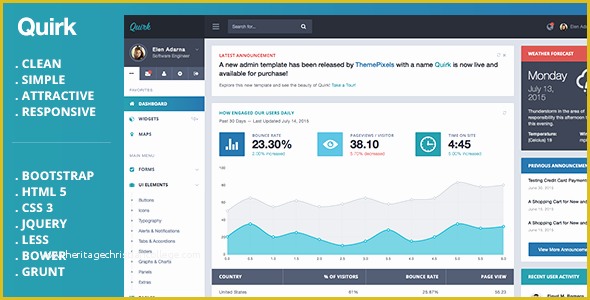 Free Wedding Website Templates Download HTML and Css Of Quirk Bootstrap Admin Template by themepixels