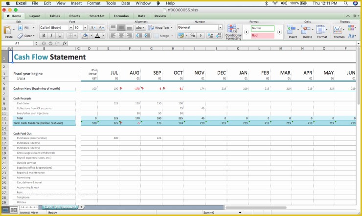 Free Weekly Cash Flow forecast Template Excel Of A Beginner’s Cash Flow forecast Microsoft’s Excel