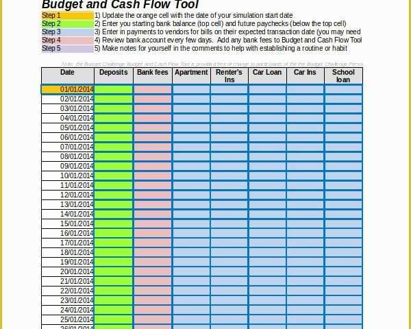 Free Weekly Cash Flow forecast Template Excel Of Cash Bud Template