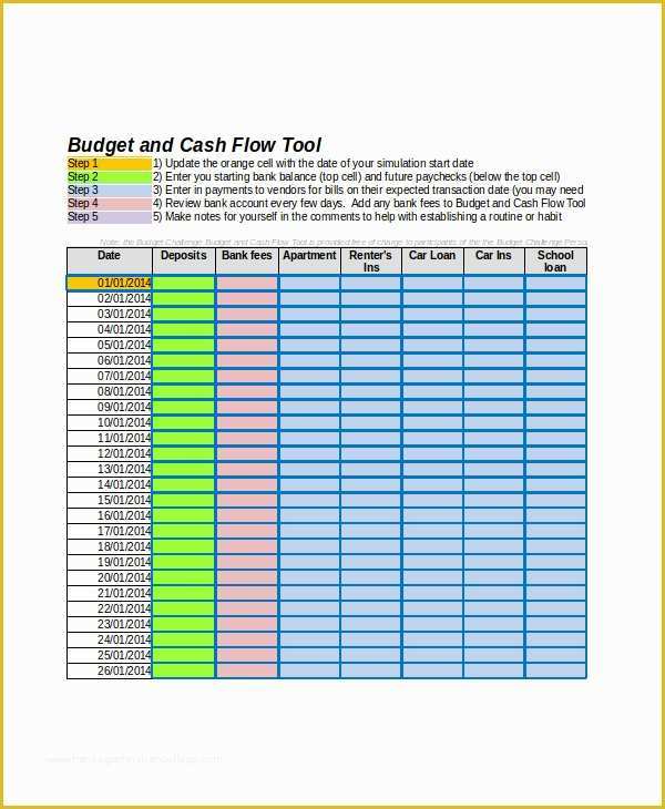 Free Weekly Cash Flow forecast Template Excel Of Cash Bud Template