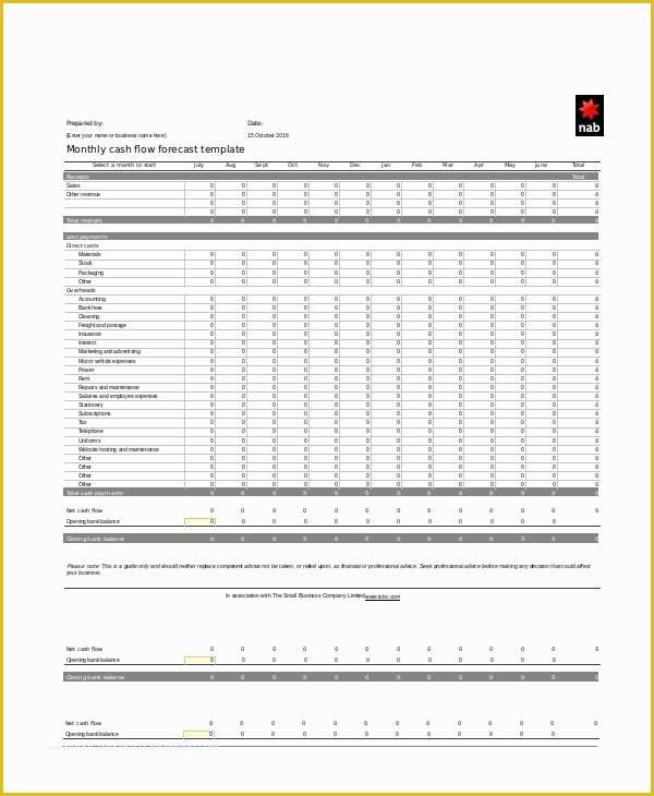 Free Weekly Cash Flow forecast Template Excel Of Cash Flow Excel Template 11 Free Excels Download