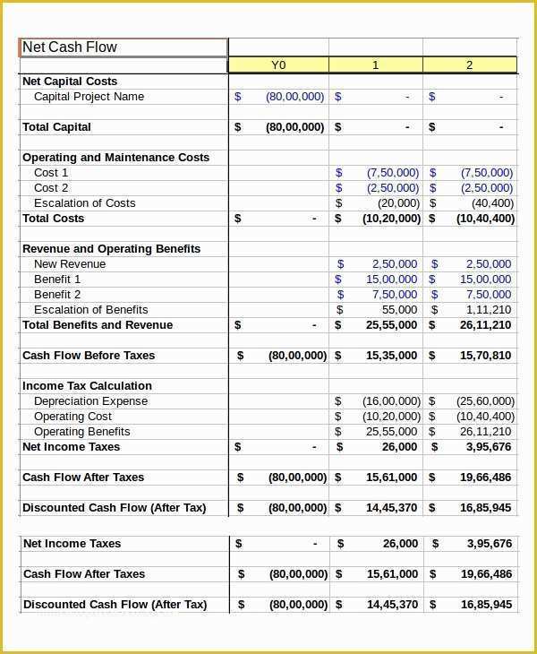 Free Weekly Cash Flow forecast Template Excel Of Cash Flow Excel Template 11 Free Excels Download