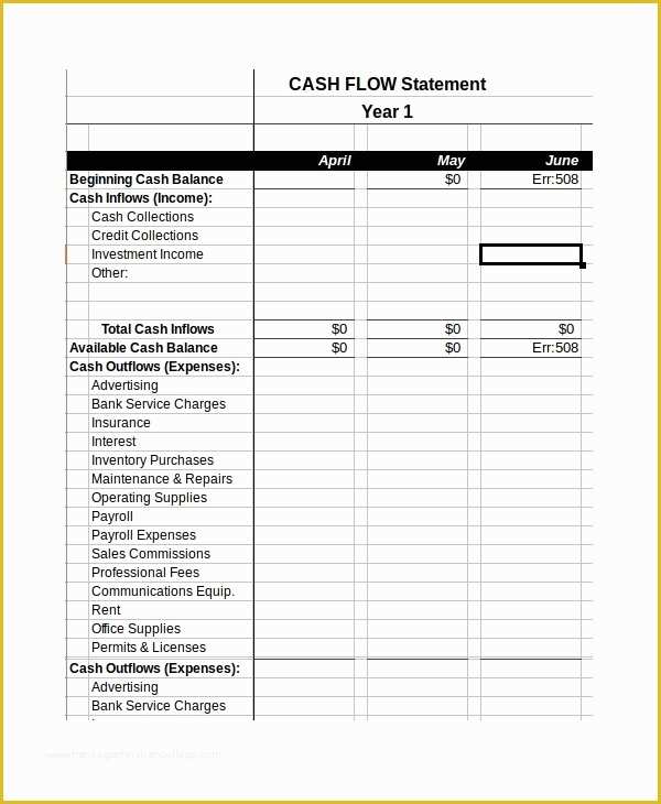 Free Weekly Cash Flow forecast Template Excel Of Cash Flow Excel Template 11 Free Excels Download