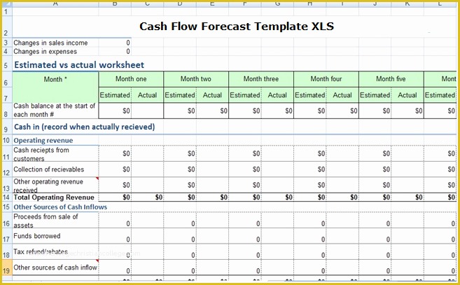 Free Weekly Cash Flow forecast Template Excel Of Cash Flow forecast Template Xls 2017 Free Excel