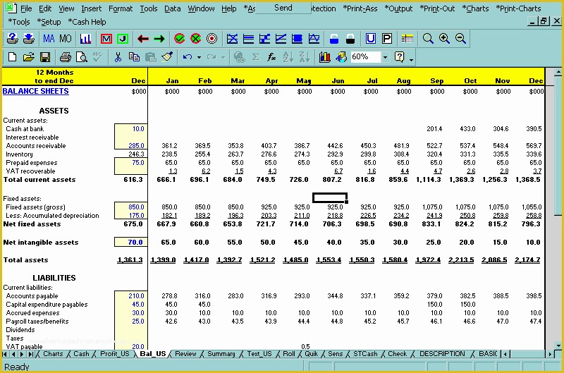Free Weekly Cash Flow forecast Template Excel Of Cash Flow Projection Template Free Rusinfobiz
