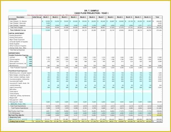 Free Weekly Cash Flow forecast Template Excel Of Cash Flow Spreadsheet Template Spreadsheet Templates for