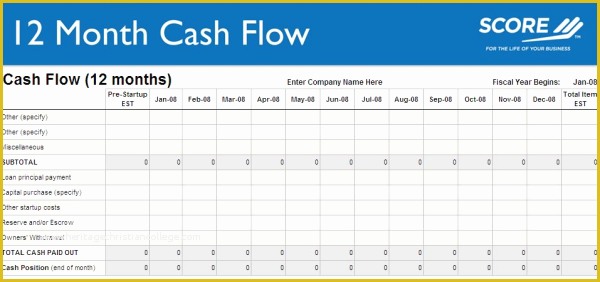Free Weekly Cash Flow forecast Template Excel Of Cash Flow Templates