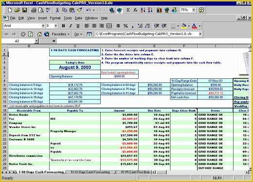 Free Weekly Cash Flow forecast Template Excel Of Excel Cash Flow Budgeting