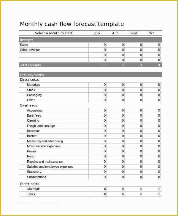 Free Weekly Cash Flow forecast Template Excel Of Excel forecast Template 11 Free Excel Documents