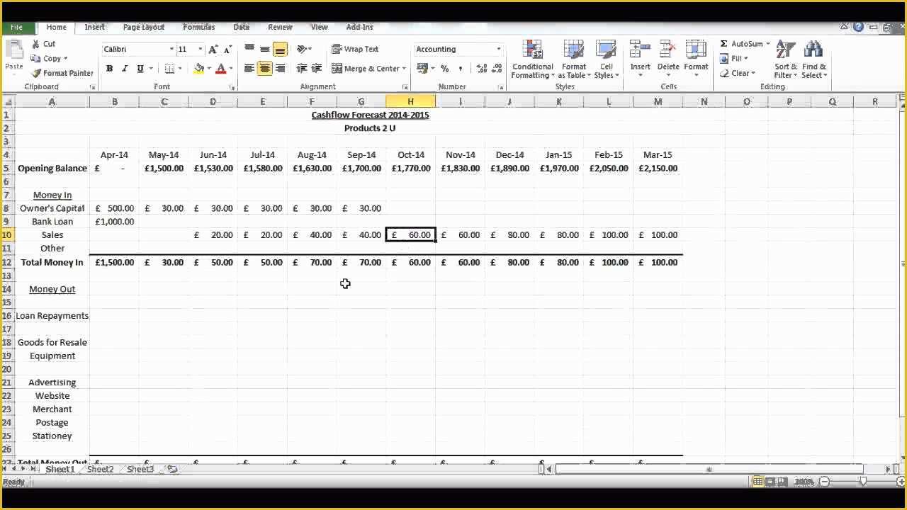 Free Weekly Cash Flow forecast Template Excel Of How to Create A Cash Flow forecast Using Microsoft Excel