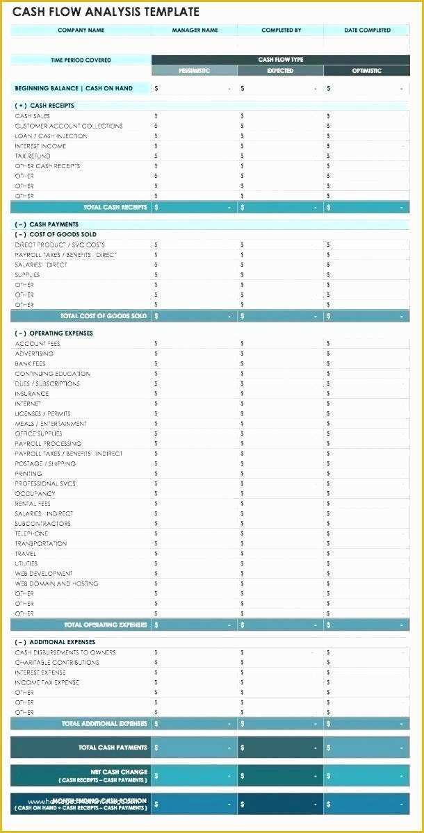 Free Weekly Cash Flow forecast Template Excel Of Monthly Cash Flow Spreadsheet and 6 Weekly Template Excel