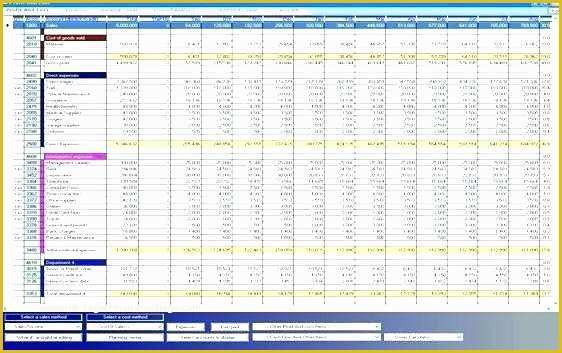 Free Weekly Cash Flow forecast Template Excel Of Weekly Cash Flow Template Ideas Free forecast Excel