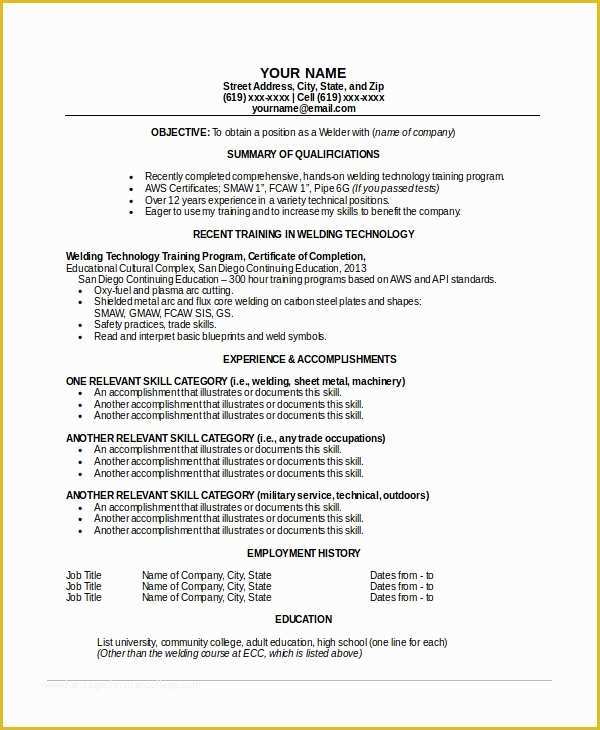 Free Welding Website Template Of Welder Resume Template 6 Free Word Pdf Documents