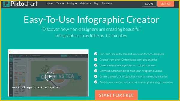 Free Will Maker Templates Of Best Free Infographic Maker Infographic Maker Guide 20