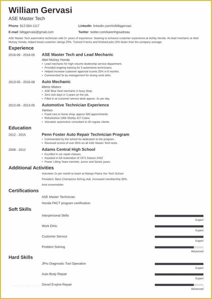 Free Windows Resume Templates Of Call Center Resume Template Free Download for Windows 10 1