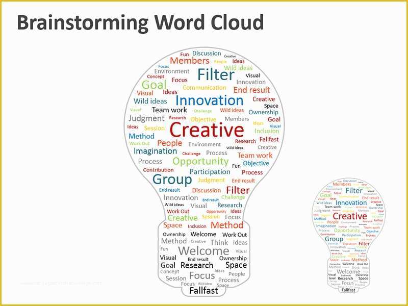 Free Word Cloud Template for Powerpoint Of Brainstorming Word Cloud Editable Powerpoint Presentation