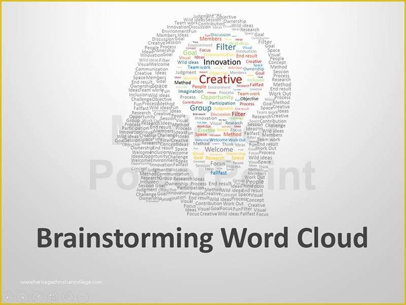 Free Word Cloud Template for Powerpoint Of Brainstorming Word Cloud Editable Powerpoint Presentation