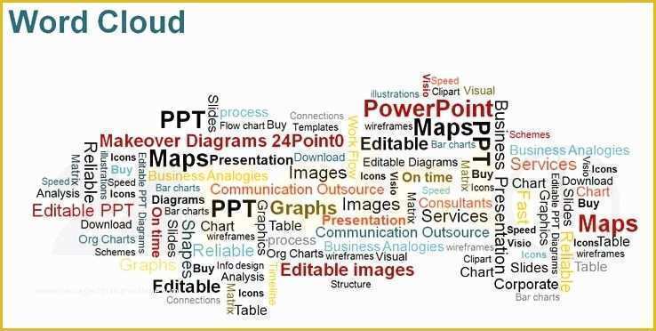 Free Word Cloud Template for Powerpoint Of Editable Powerpoint Template Unique Word Cloud