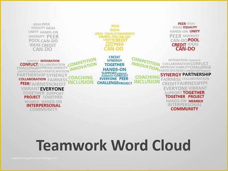 Free Word Cloud Template for Powerpoint Of Teamwork Word Cloud Editable Powerpoint Presentation