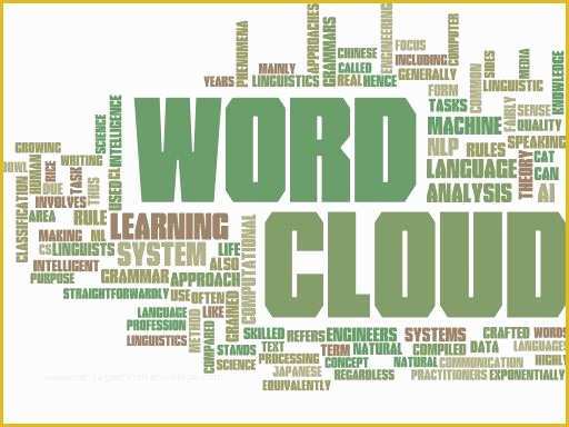 Free Word Cloud Template for Powerpoint Of Word Cloud Apps for Fice
