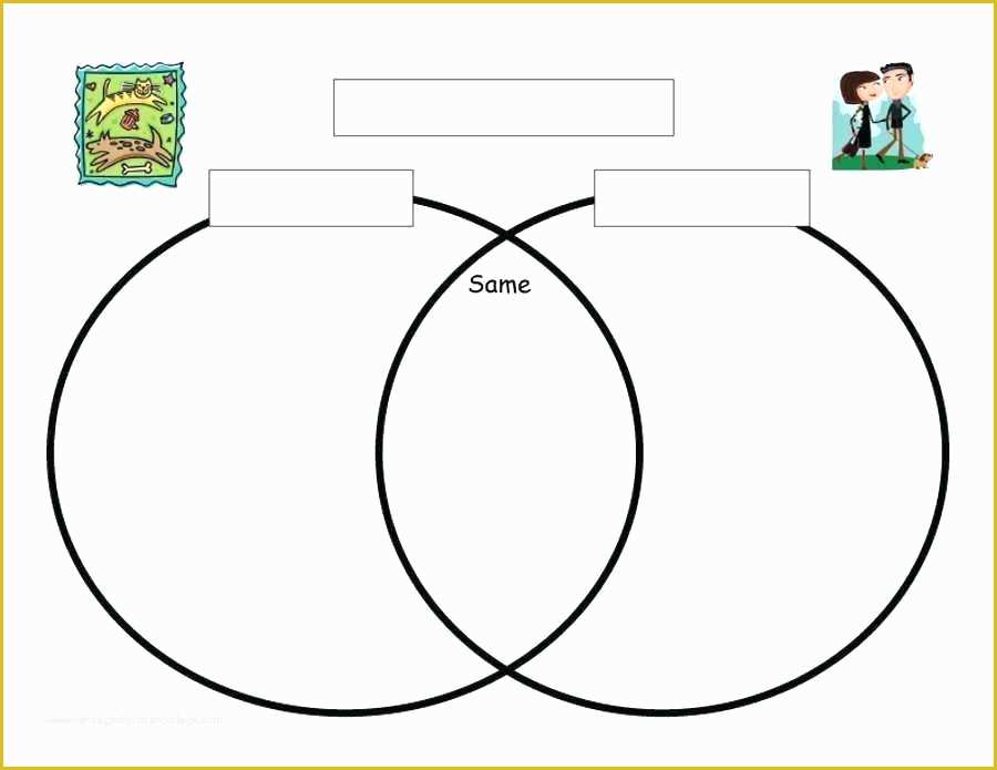 Free Word Templates for Mac Of Venn Diagram Template Word – Vmglobal