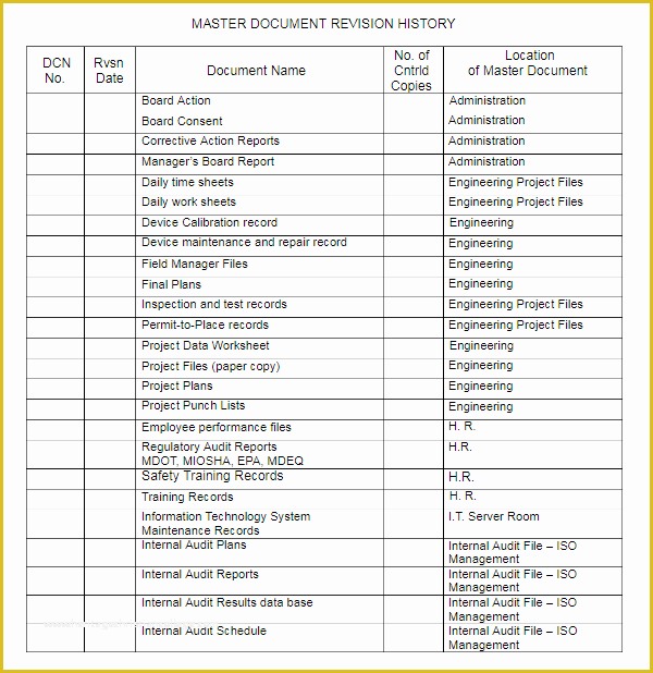 Free Work Instruction Template Downloads Of 20 Free Work Instruction Templates Word Excel Pdf Samples