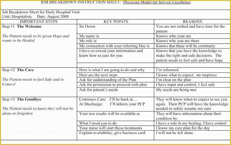 Free Work Instruction Template Downloads Of 9 Work Instruction Templates Free Sample Example format