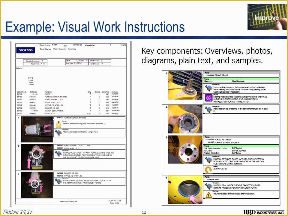 Free Work Instruction Template Downloads Of Ensuring Value Part 3 Standardized Work Best Practices