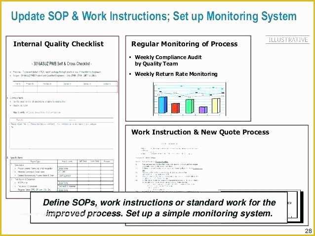 Free Work Instruction Template Downloads Of Free Standard Work Template Writing Work Instructions