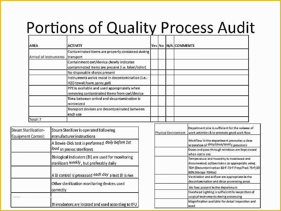 Free Work Instruction Template Downloads Of Free Work Instruction Template Downloads Best Procedure