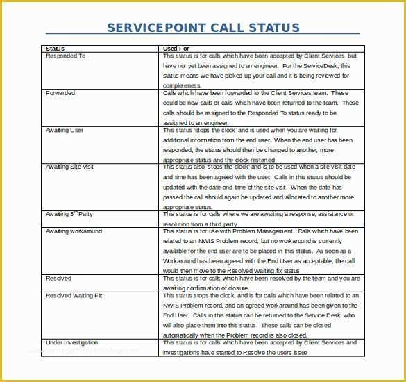 Free Work Instruction Template Downloads Of Index Of Cdn 1 1991 338