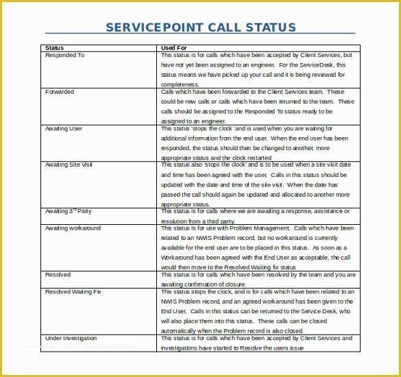 Free Work Instruction Template Downloads Of Index Of Cdn 1 1991 338