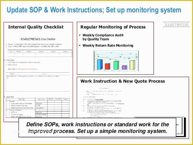 Free Work Instruction Template Downloads Of Standard Work Instruction Template New Work Instructions