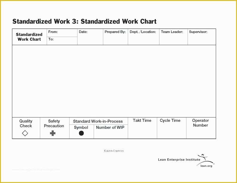 Free Work Instruction Template Downloads Of Unique Work Instructions Template Template Free Work