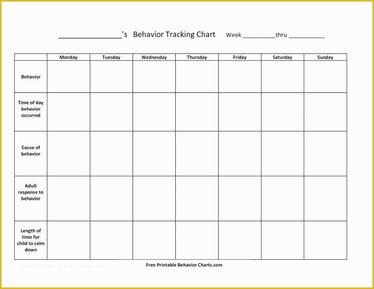 Free Workflow Diagram Template Of Blank Flowchart Template Free Printable Flow Chart